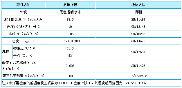 無(wú)水叔丁醇(99.5%)(圖1)